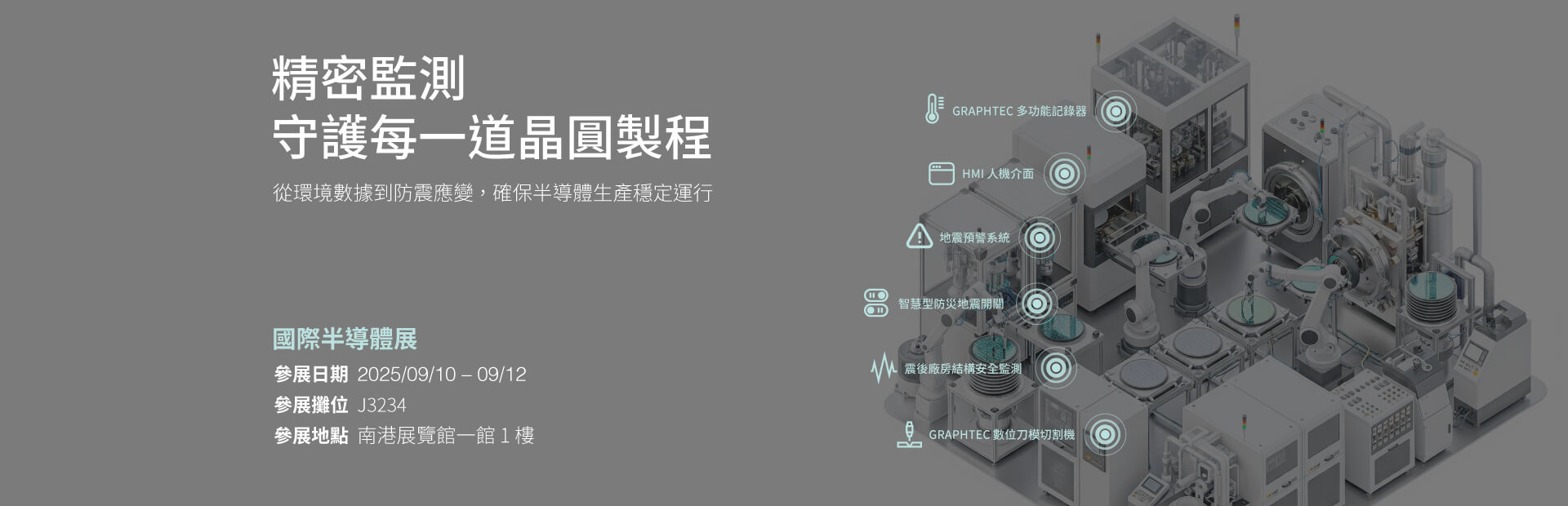 半導體展-三聯科技 半導體展-三聯科技-監測