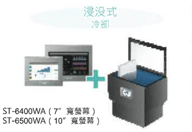 Pro face 資料中心液冷系統HMI解決方案 3