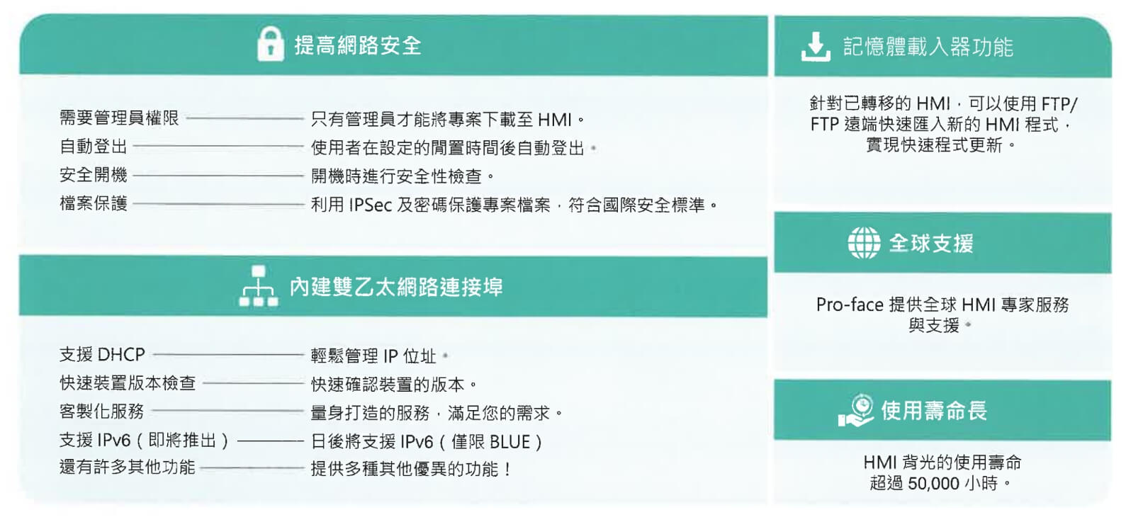 Pro face 資料中心液冷系統HMI解決方案 5