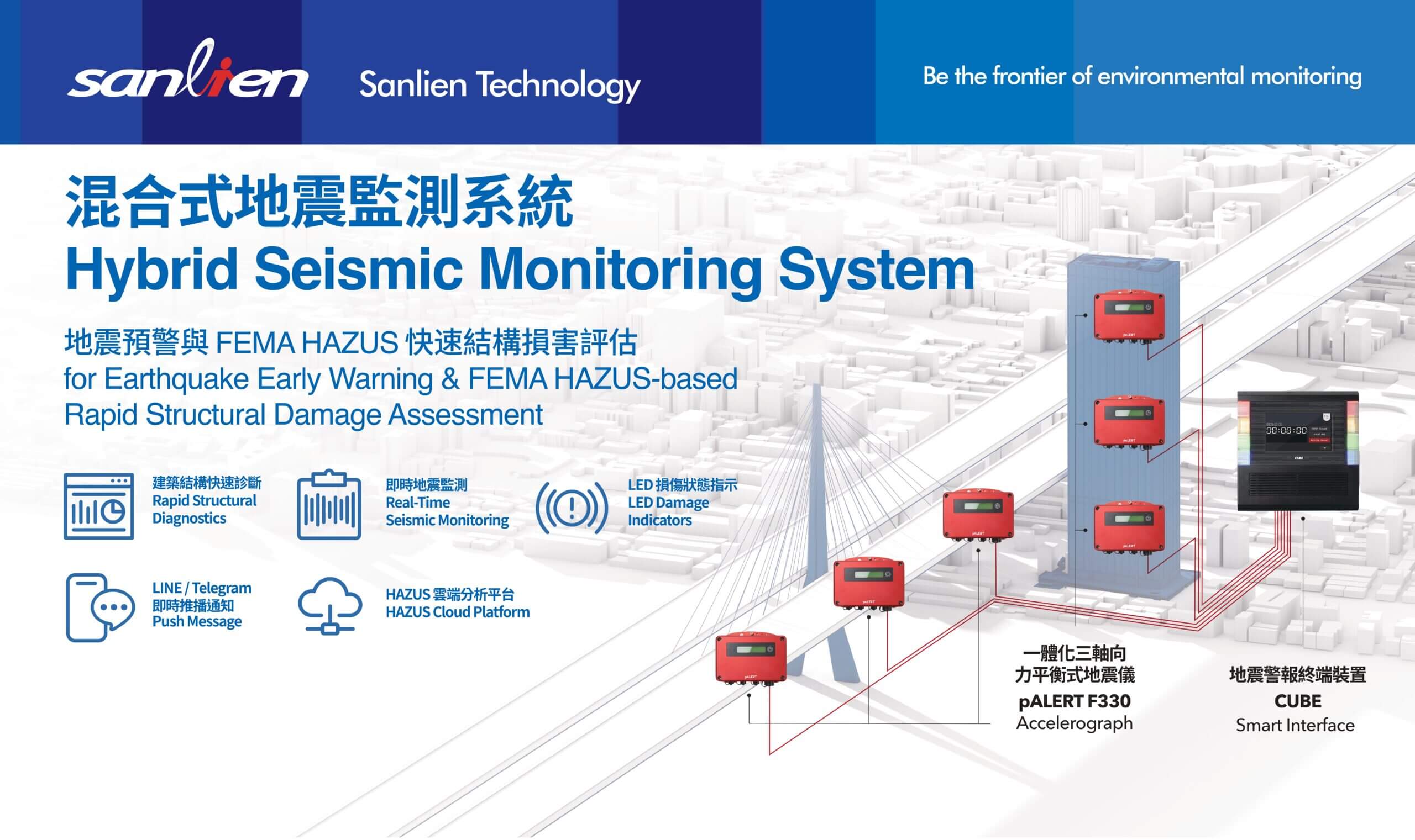 三聯科技 2026台北國際安全科技應用博覽會 海報